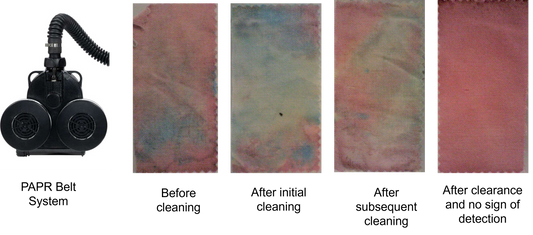 Dermal Sensitization: The risk of not having a Beryllium surface screening program